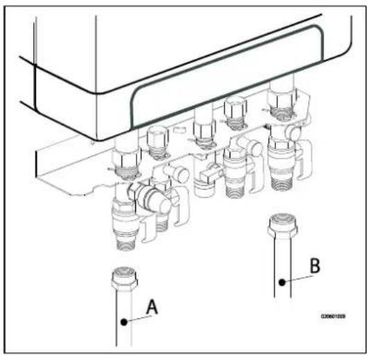 DAIKIN EHOB42ABV1H - De CV-installatie dient voorzien te zijn van: - 1
