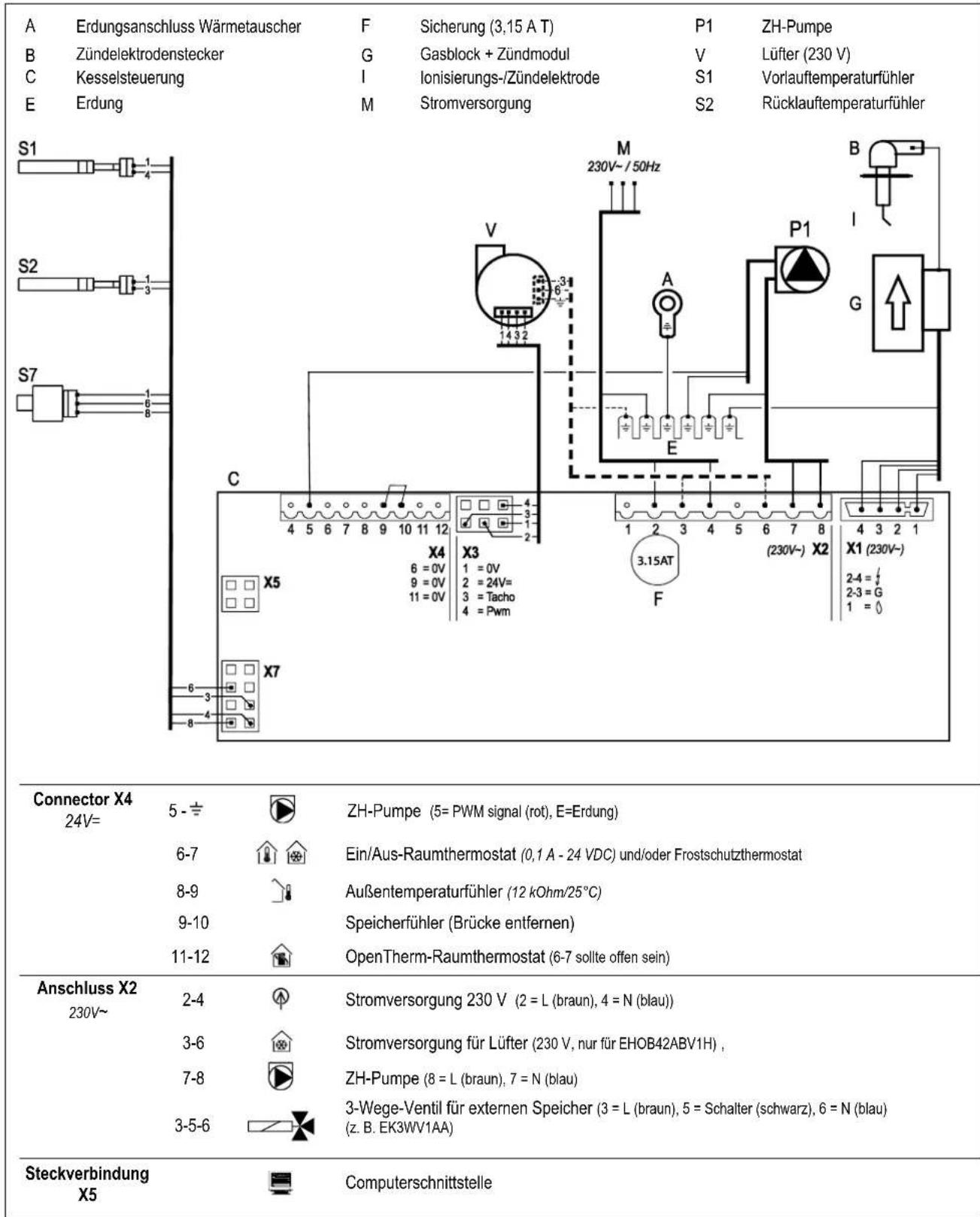 DAIKIN EHOB42ABV1H - Schaltplan - 1
