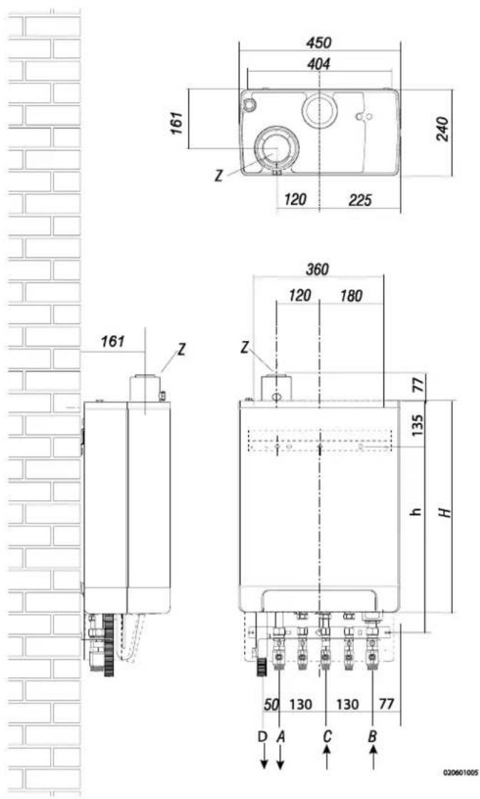 DAIKIN EHOB42ABV1H - Misure per l'installazione - 1