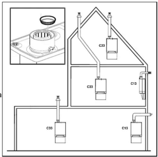 DAIKIN EHOB42ABV1H - Connessione parallela 80/80 - 1