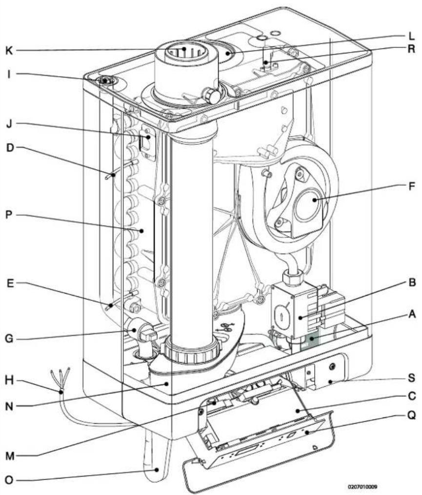 DAIKIN EHOB42ABV1H - MAIN COMPONENTS - 1