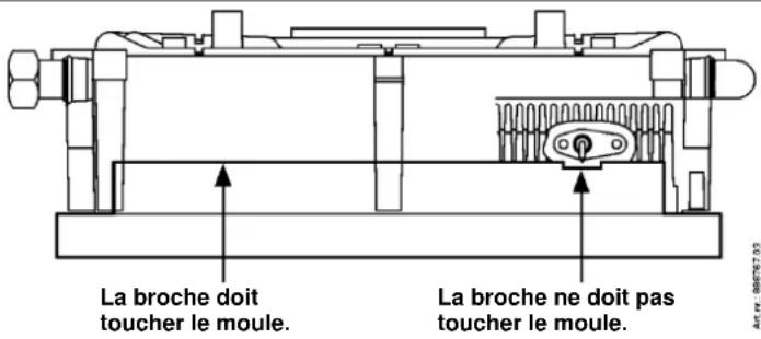 DAIKIN EHOB42ABV1H - Le dispositif de commande émet du bruit lorsqu'il est allumé - 1