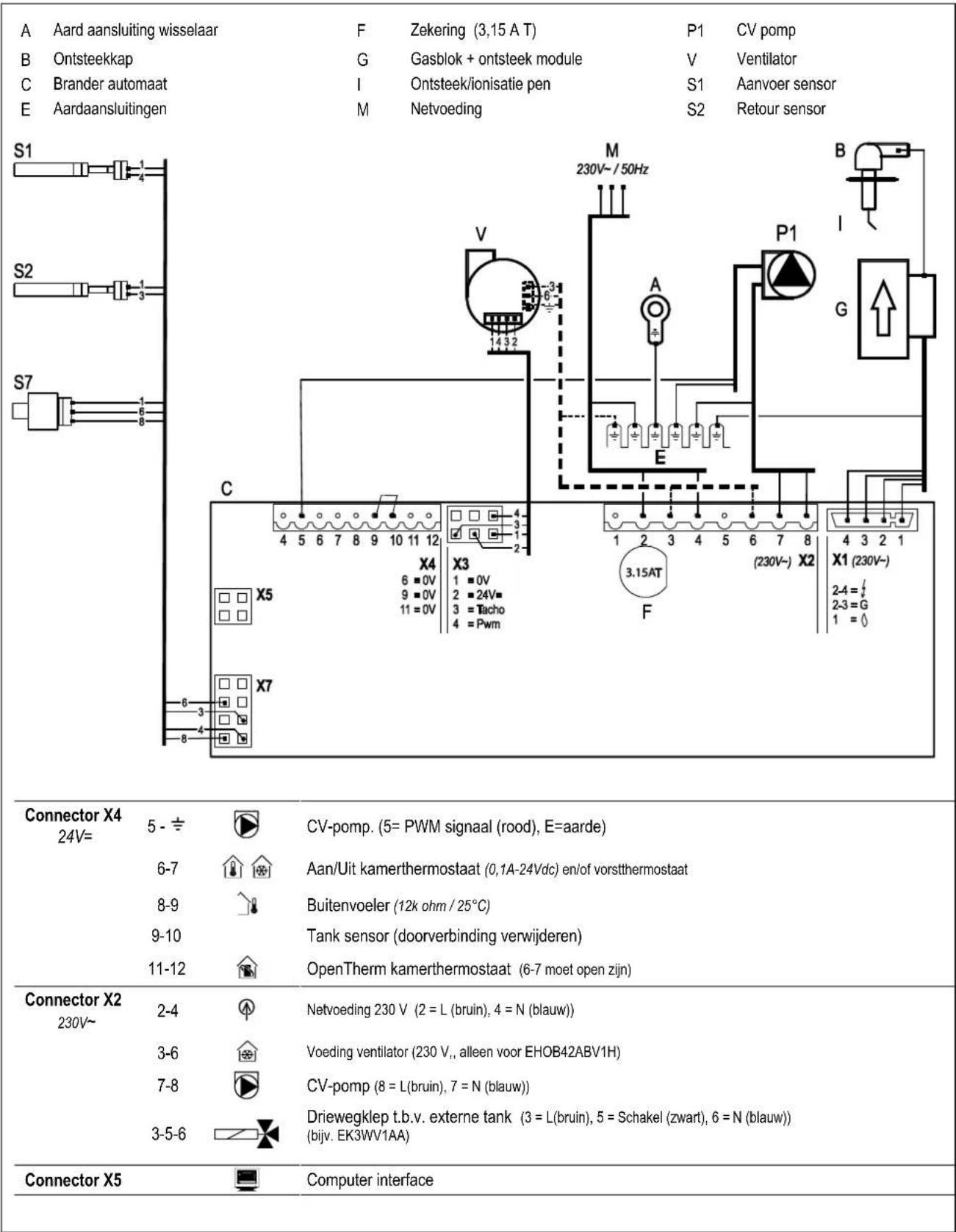 DAIKIN EHOB42ABV1H - Elektrisch schema - 1