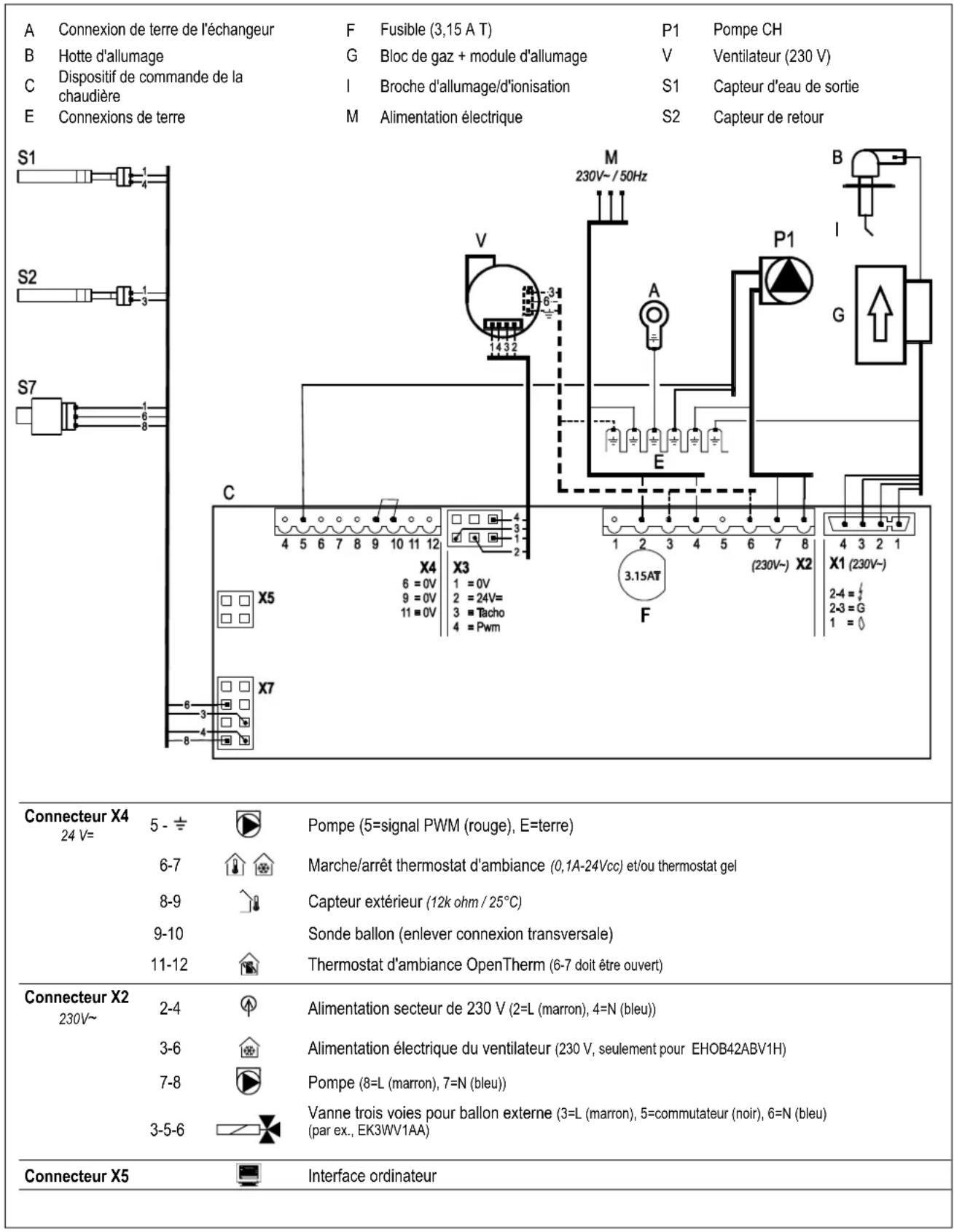 DAIKIN EHOB42ABV1H - Schéma électrique - 1