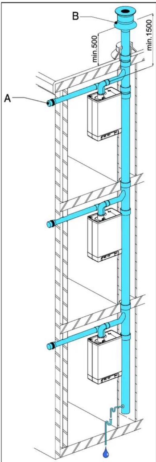 DAIKIN EHOB42ABV1H - Remarque - 1