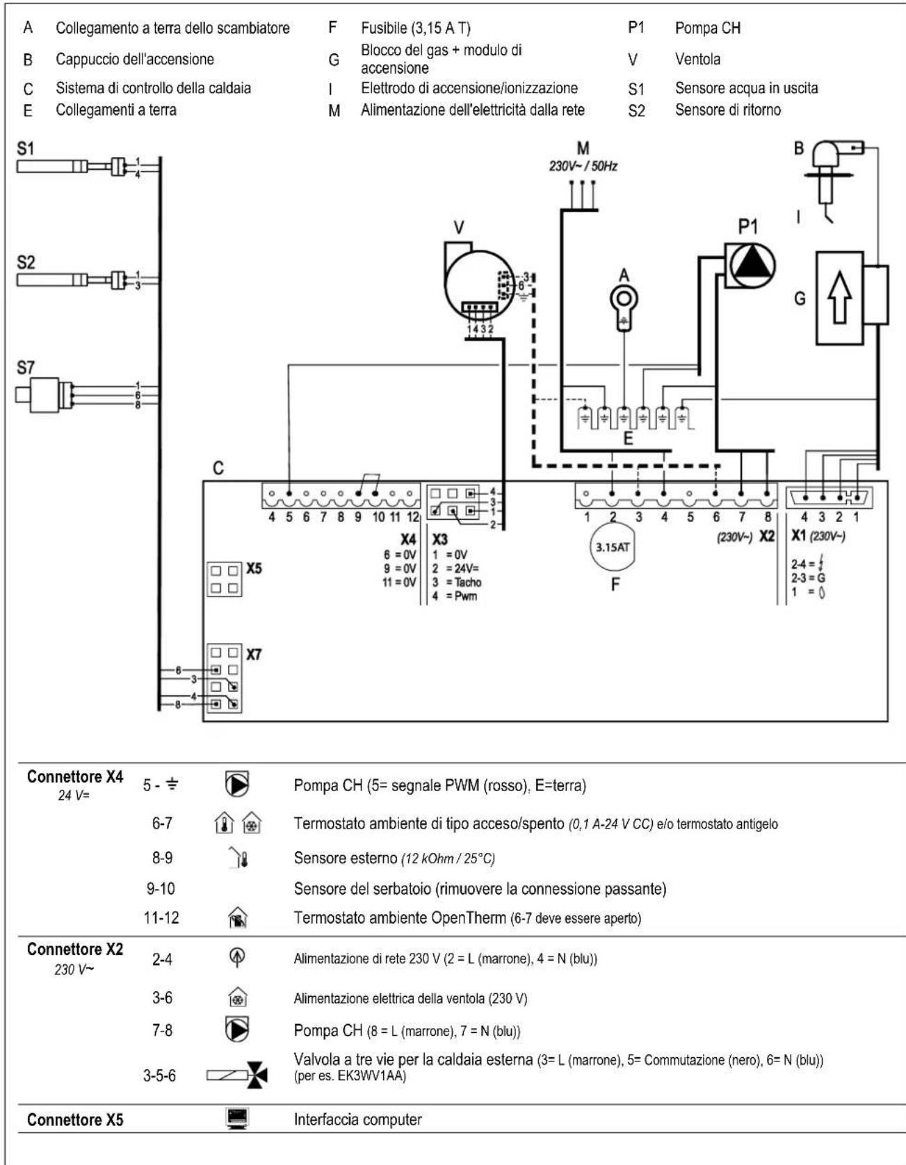 DAIKIN EHOB12AAV1H - Schema elettrico - 1