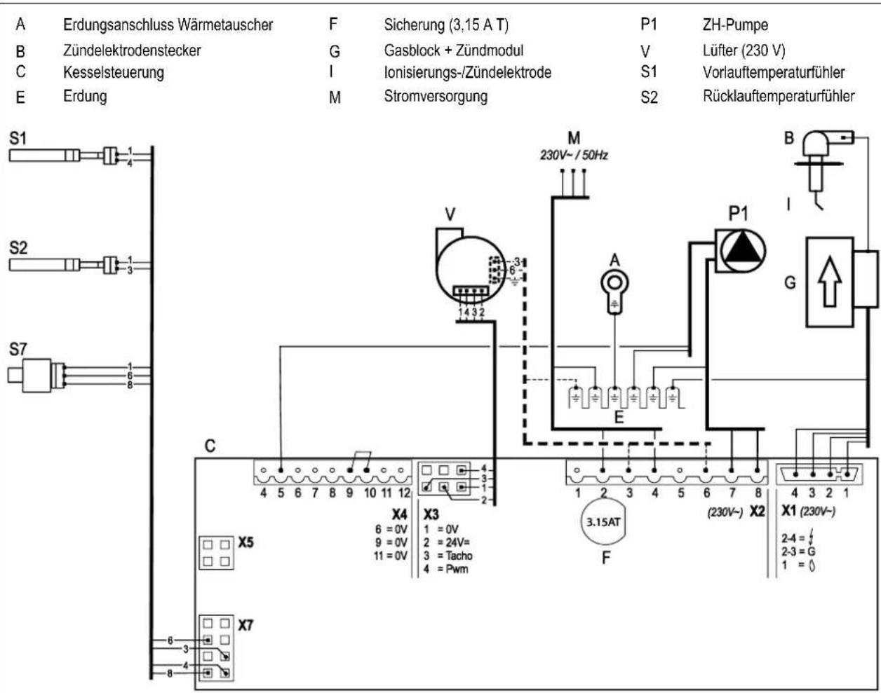 DAIKIN EHOB12AAV1H - Schaltplan - 2