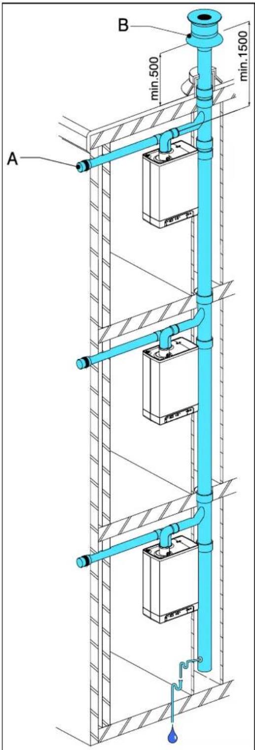 DAIKIN EHOB12AAV1H - Nota - 1