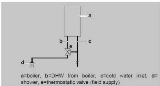 DAIKIN EHOB12AAV1H - CAUTION - 1
