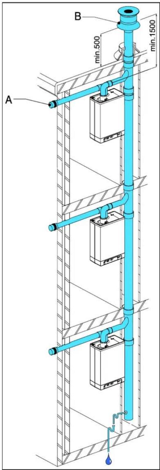 DAIKIN EHOB12AAV1H - Uwaga - 1