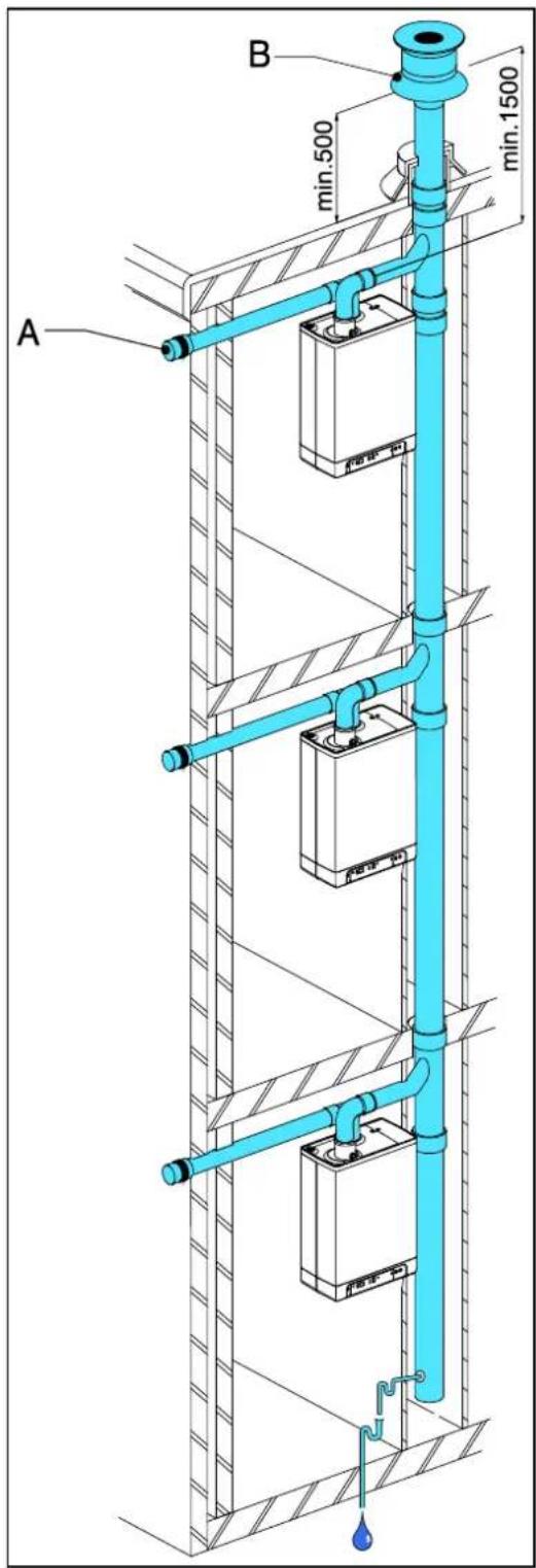 DAIKIN EHOB12AAV1H - Opmerking - 1