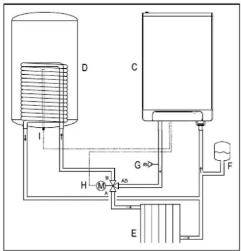 DAIKIN EHOB12AAV1H - Schemat podłączenia zbiornika ogrzewanego pośrednio - 1