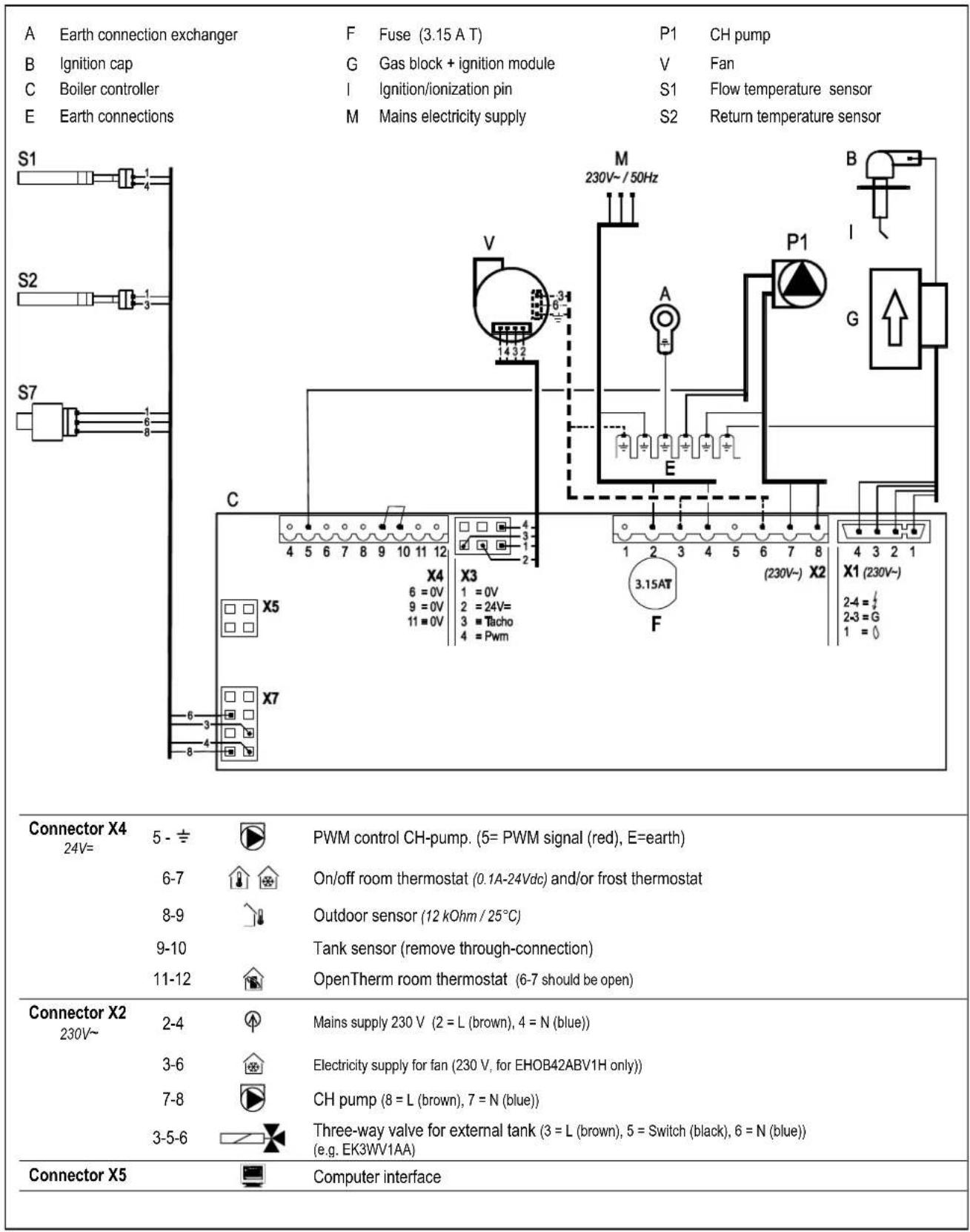 DAIKIN EHOB12AAV1H - Electrical diagram - 1