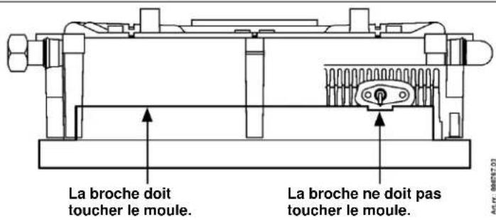 DAIKIN EKOMB22AAV1H - Le dispositif de commande émet du bruit lorsqu'il est allumé - 1