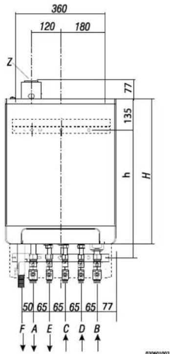 DAIKIN EKOMB22AAV1H - Mesures d'installation - 3