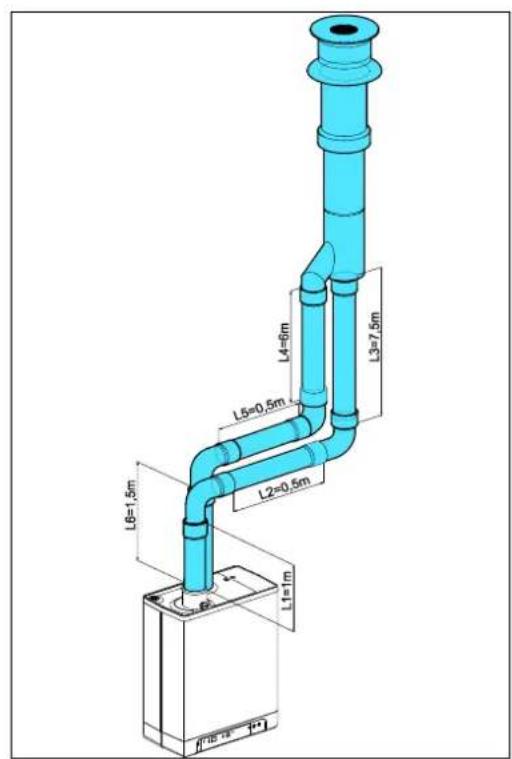 DAIKIN EKOMB22AAV1H - Note: - 2