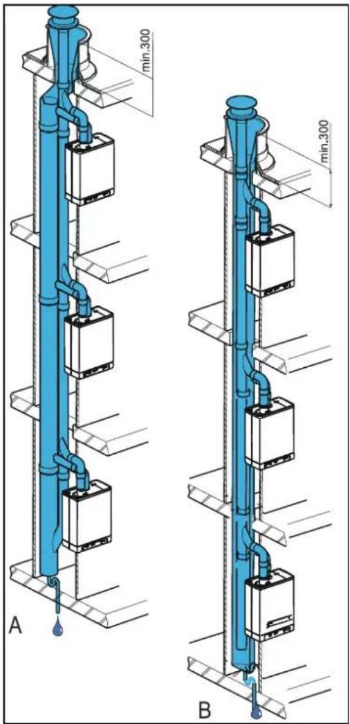 DAIKIN EKOMB22AAV1H - IMPORTANT - 1