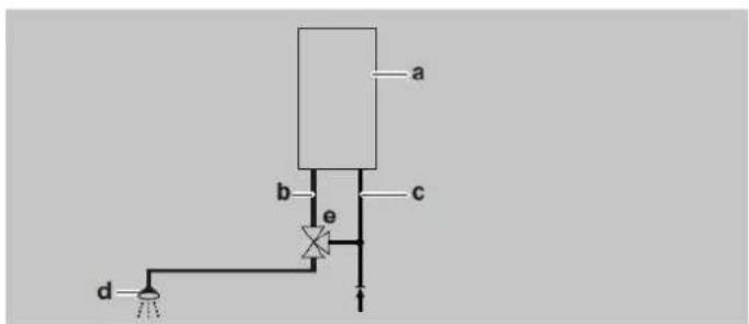 DAIKIN EKOMB22AAV1H - Entfernen des Abdeckblechs und der Frontabdeckung - 1