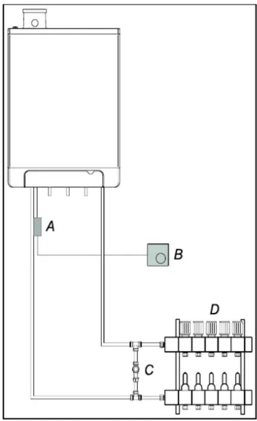 DAIKIN EKOMB22AAV1H - Installatievoorschrift - 1