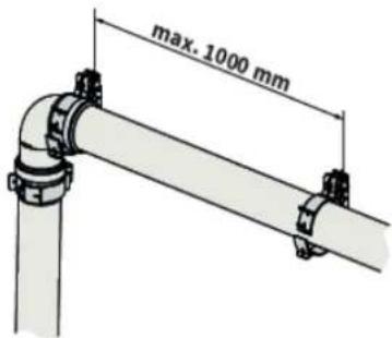 DAIKIN EKOMB22AAV1H - IMPORTANTE - 2