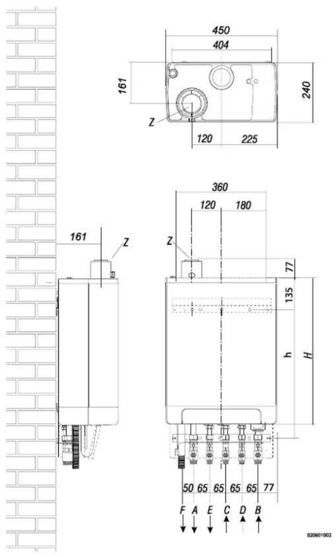 DAIKIN EKOMB22AAV1H - Medidas de instalação - 1