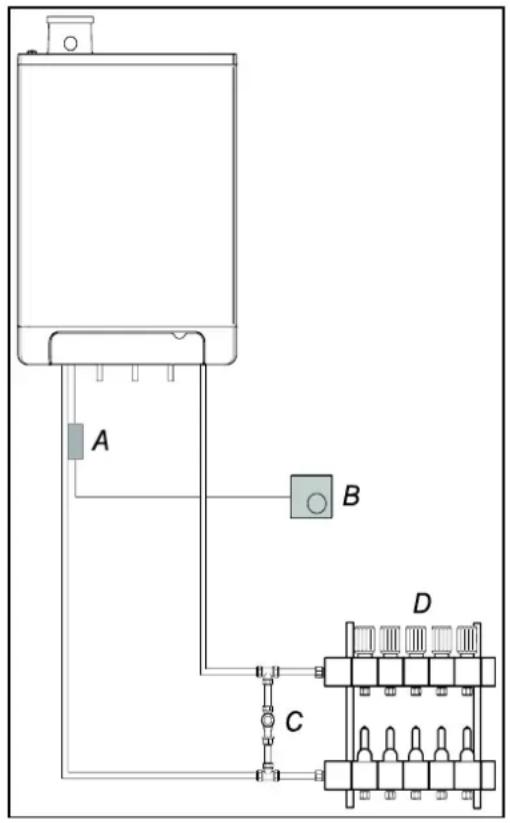 DAIKIN EKOMB22AAV1H - Instructions d'installation - 1