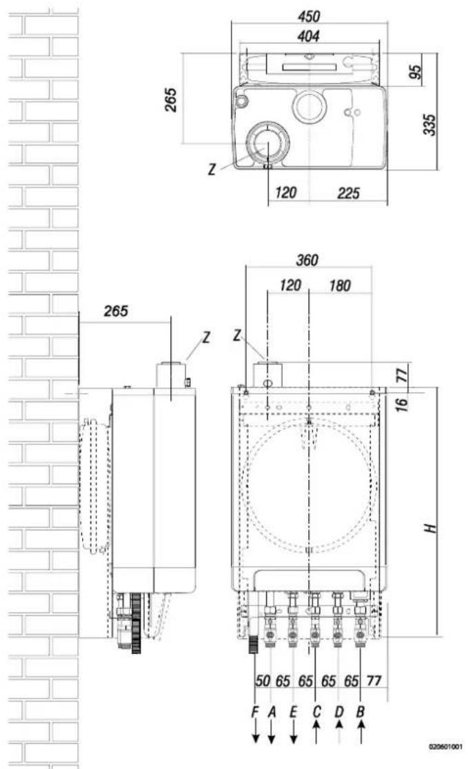 DAIKIN EKOMB22AAV1H - Mesures d'installation - 4