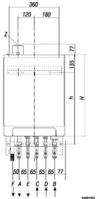 DAIKIN EKOMB22AAV1H - Inbouwmaten - 3