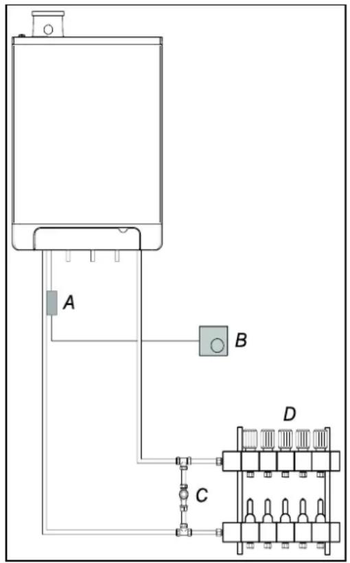 DAIKIN EKOMB22AAV1H - Istruzioni d'installazione - 1