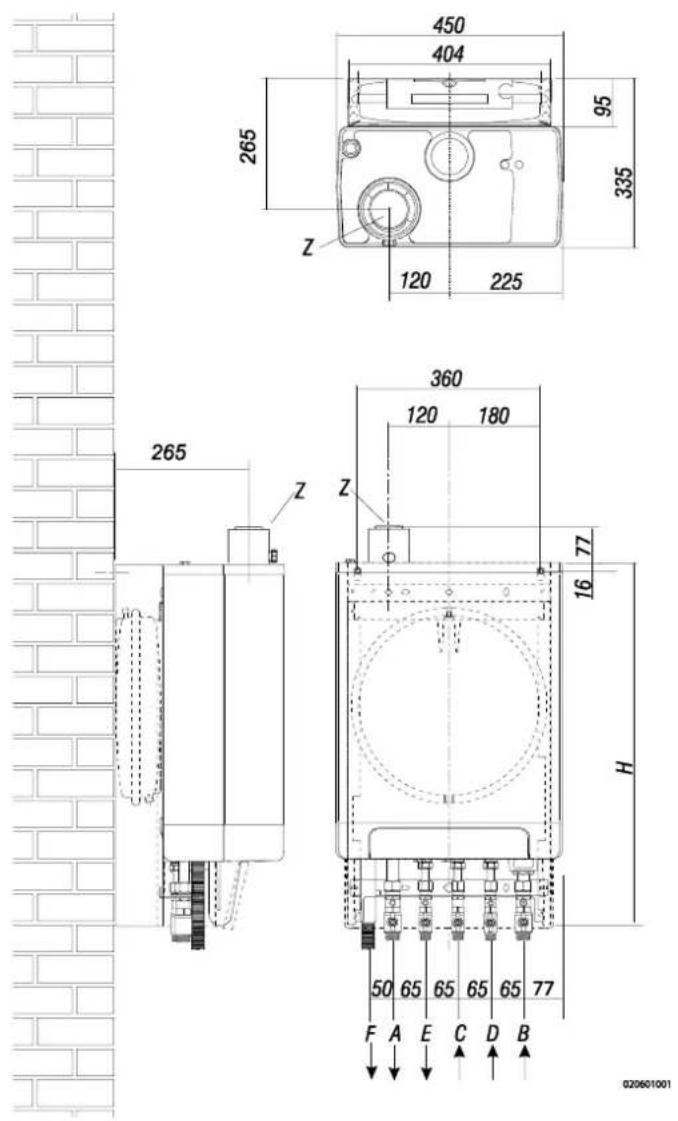 DAIKIN EKOMB22AAV1H - Abmessungen der Anlage - 2