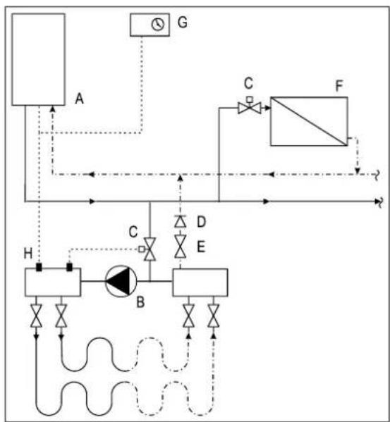 DAIKIN EKOMB22AAV1H - LIGAR - 2