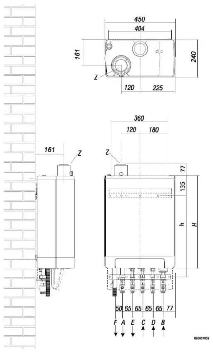 DAIKIN EKOMB22AAV1H - Installation measurements - 1