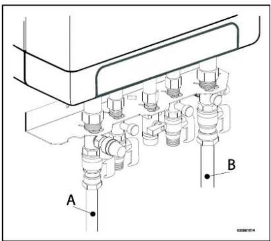 DAIKIN EKOMB22AAV1H - CONNEXION - 1