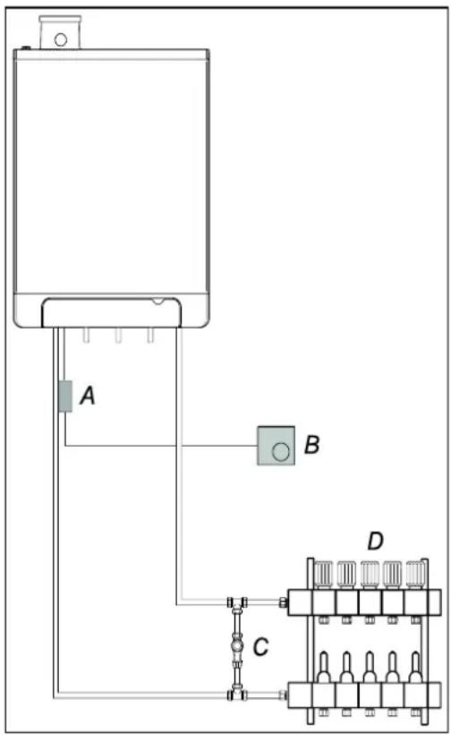 DAIKIN EKOMB22AAV1H - Installationsanleitung - 1