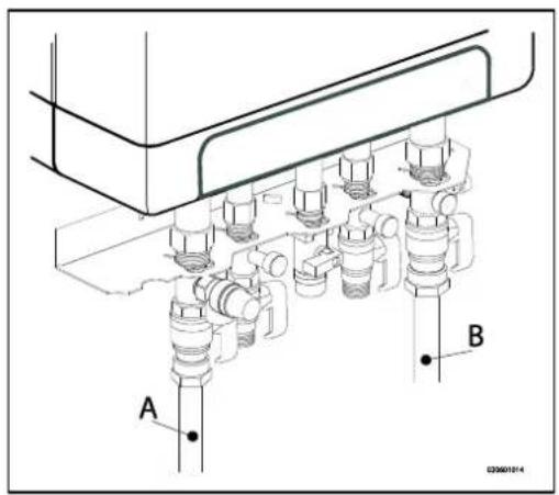 DAIKIN EKOMBG22ABV1 - ANSCHLIEßEN - 1