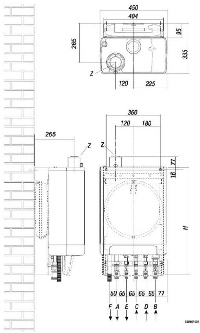 DAIKIN EKOMBG22ABV1 - Μετρήσεις εγκατάστασης - 2