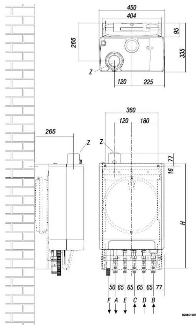DAIKIN EKOMBG22ABV1 - Abmessungen der Anlage - 2