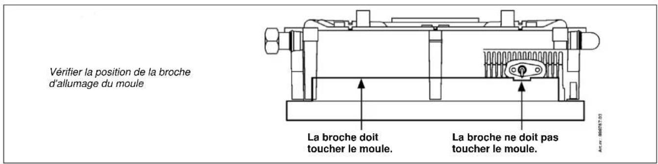 DAIKIN EKOMBG22ABV1 - Le dispositif de commande émet du bruit lorsqu'il est allumé - 2