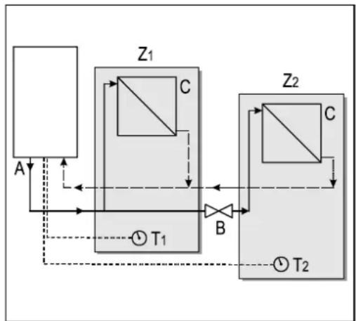 DAIKIN EKOMBG22ABV1 - Installationsanleitung - 1