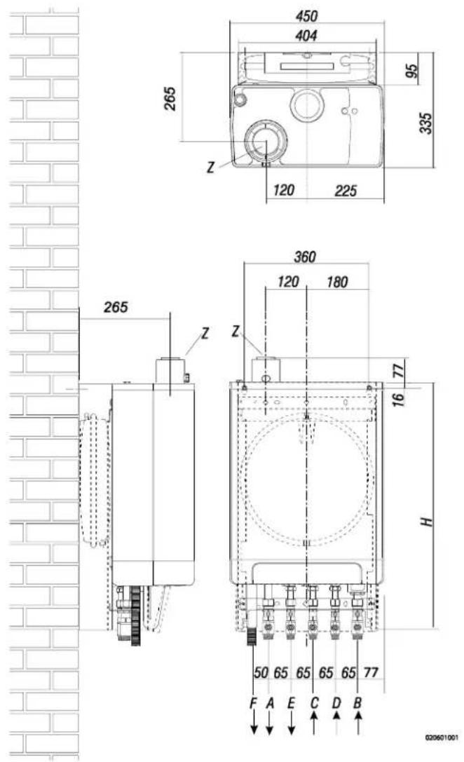DAIKIN EKOMBG22ABV1 - Medidas de instalação - 2