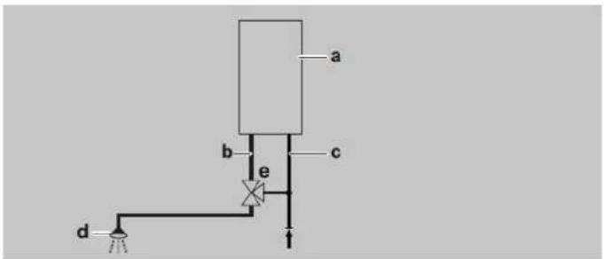 DAIKIN EKOMBG22ABV1 - Removing cover plate and front panel - 1