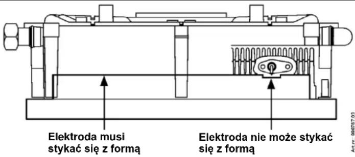 DAIKIN EKOMBG22ABV1 - Regulator kotłowy zapala się hałaśliwie. - 2