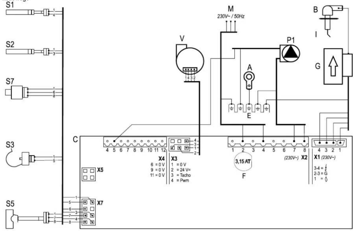 DAIKIN EKOMBG22ABV1 - Schemat elektryczny - 2