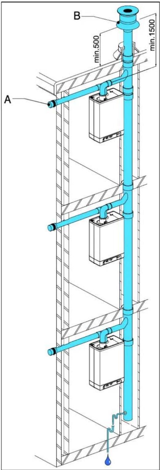 DAIKIN EKOMBG22ABV1 - Nota - 1