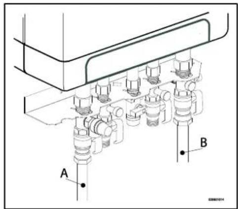 DAIKIN EKOMBG22ABV1 - Chauffage au sol doté d'une pompe - 1