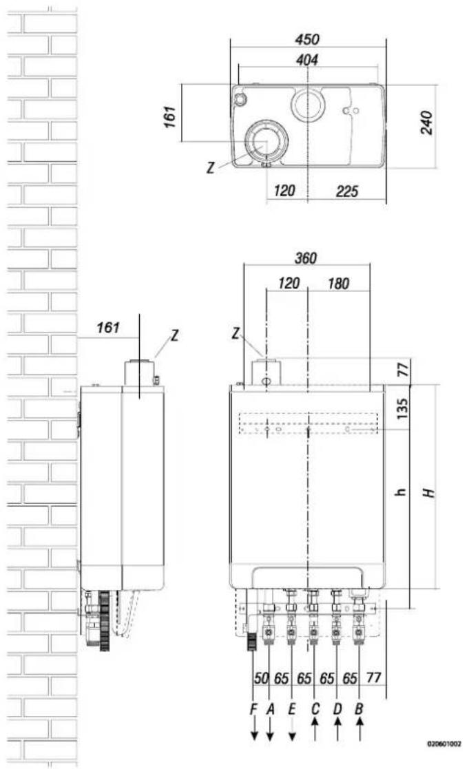 DAIKIN EKOMBG22ABV1 - Installation measurements - 1