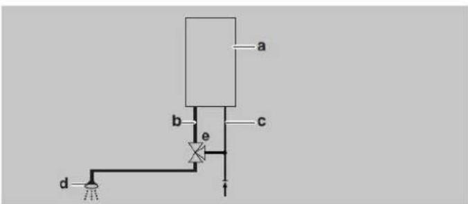 DAIKIN EKOMBG22ABV1 - Anbringen des Abdeckplatte (optional) - 1
