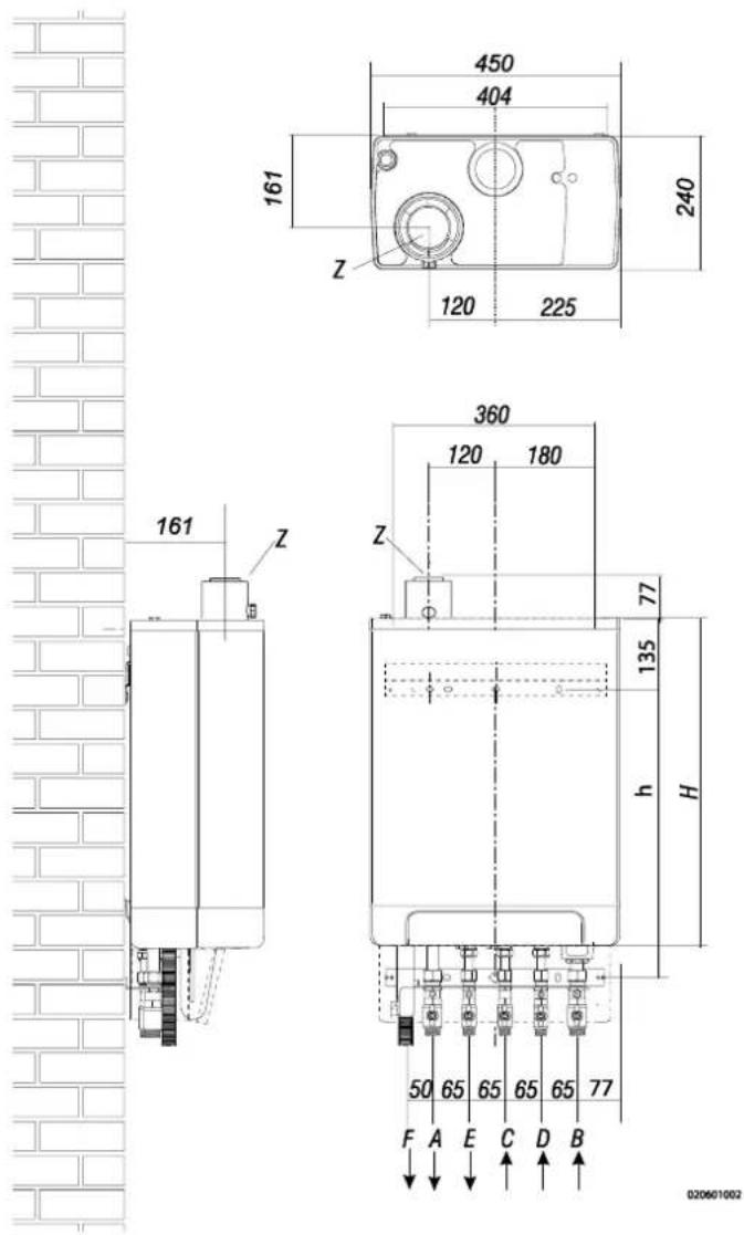 DAIKIN EKOMBG22ABV1 - Wymiary instalacji - 1