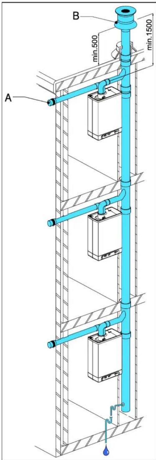 DAIKIN EKOMBG22ABV1 - Nota - 1
