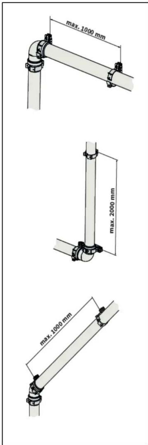 DAIKIN EKOMBG22ABV1 - IMPORTANT - 2